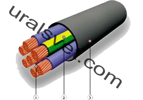 Кабель КГВВнг, КГВЭВнг-LS 3х1,5; 3х2,5 – новые поступления на склад